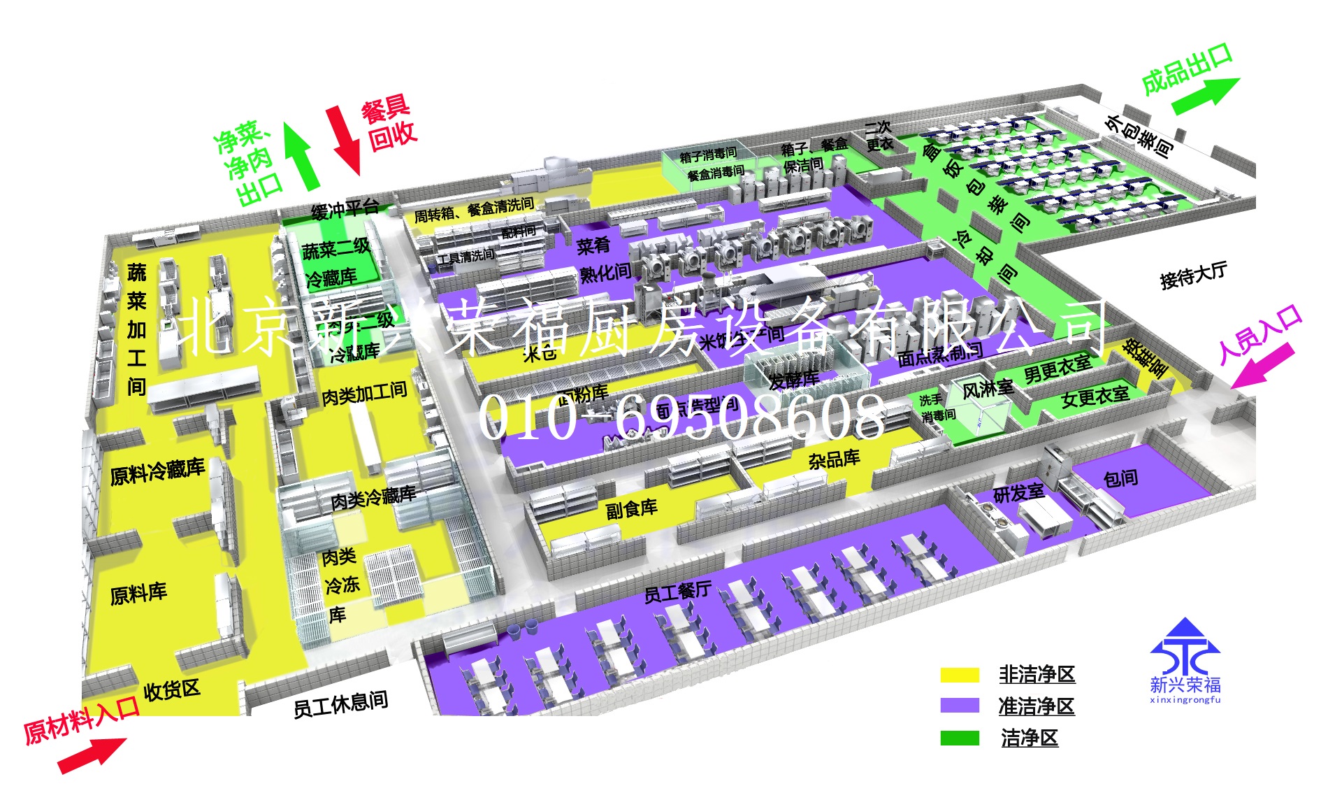 看這里！中央廚房建設(shè)前期設(shè)計(jì)