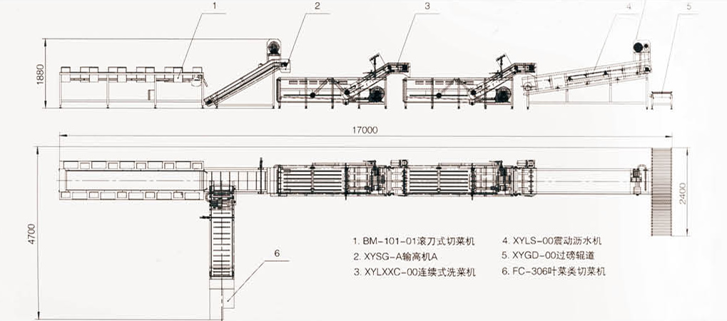 0000-全自動(dòng)連續(xù)式葉菜類(lèi)清洗線(xiàn)-2.jpg